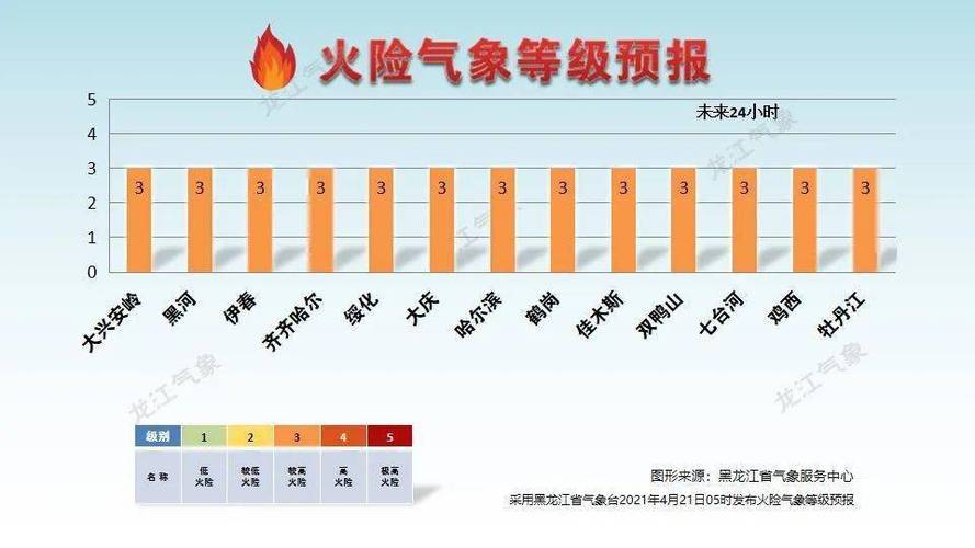 兴宁的由来?梅河气温是多少度-图1 兴宁的由来?梅河气温是多少度-图1