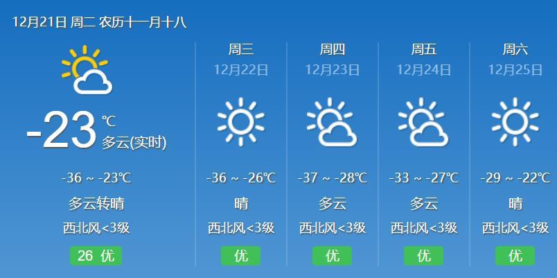 兴宁的由来?梅河气温是多少度-图2 兴宁的由来?梅河气温是多少度-图2