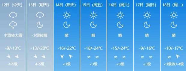 图木舒克市气候环境?图木舒克市冬季最低温度是多少-图3 图木舒克市气候环境?图木舒克市冬季最低温度是多少-图3