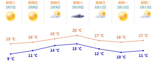 山东是干冷还是湿冷?山东夏天空气湿度是多少-图3 山东是干冷还是湿冷?山东夏天空气湿度是多少-图3