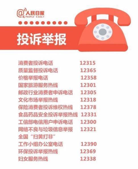 12345和12320有什么区别?国家突发事件预警报告电话是多少-图1 12345和12320有什么区别?国家突发事件预警报告电话是多少-图1