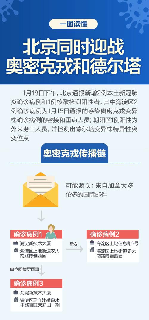 12345和12320有什么区别?国家突发事件预警报告电话是多少-图2 12345和12320有什么区别?国家突发事件预警报告电话是多少-图2