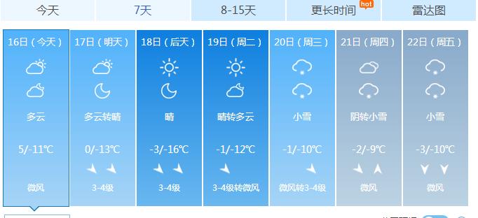 山西冬天气温多少度?今日山西太原多少度-图1 山西冬天气温多少度?今日山西太原多少度-图1