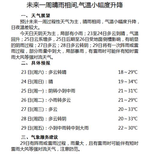 历史天气温湿度怎么查询?上虞最低温度是多少-图1 历史天气温湿度怎么查询?上虞最低温度是多少-图1