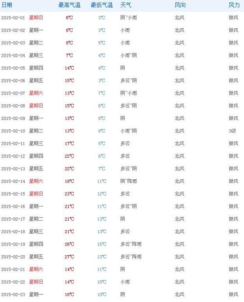 东北最北是北纬多少度?塔河温度现在多少度-图1 东北最北是北纬多少度?塔河温度现在多少度-图1