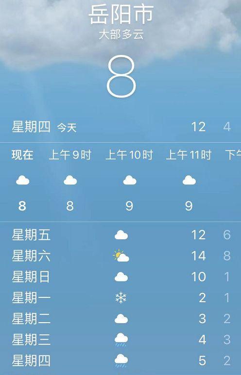 2023长沙12月会下雪吗？湖南的霾有多少天-图1