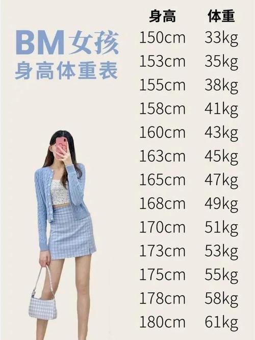 54斤多少千克?54kg是多少体重-图3 54斤多少千克?54kg是多少体重-图3