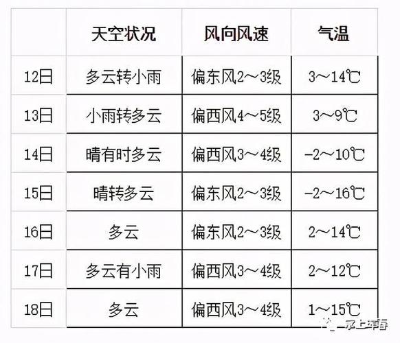 珲春8月份穿什么衣服?珲春明天气温多少度-图1 珲春8月份穿什么衣服?珲春明天气温多少度-图1
