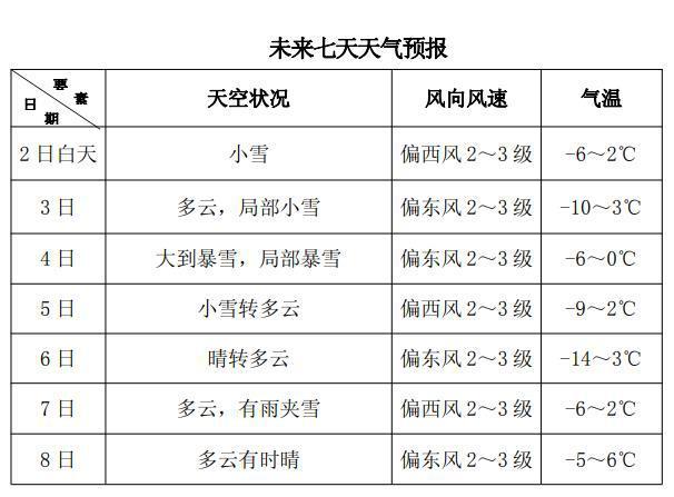珲春8月份穿什么衣服?珲春明天气温多少度-图2 珲春8月份穿什么衣服?珲春明天气温多少度-图2