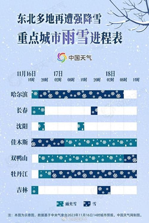 珲春8月份穿什么衣服?珲春明天气温多少度-图3 珲春8月份穿什么衣服?珲春明天气温多少度-图3