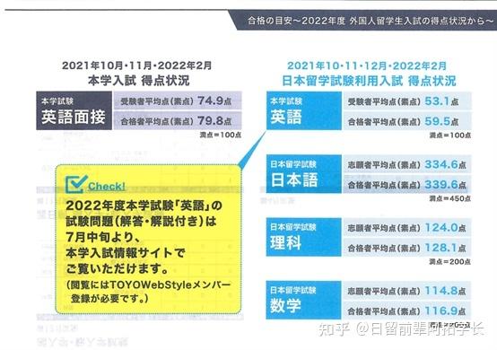 在日本打工超时是怎么算的,一周28小时,偶尔一两周超时有问题啊?日本的一周多少天-图1 在日本打工超时是怎么算的,一周28小时,偶尔一两周超时有问题啊?日本的一周多少天-图1