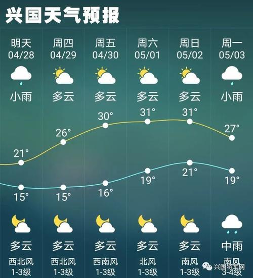 河北冬天最冷多少度?河北冬天一般最低温度是多少-图2 河北冬天最冷多少度?河北冬天一般最低温度是多少-图2