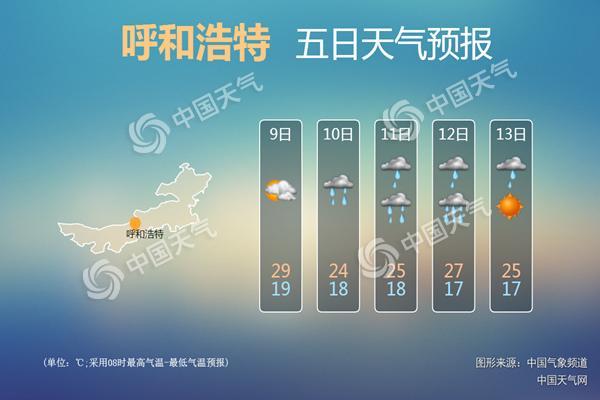 明后三天内蒙古有雨吗?包头市一年雨多少天-图1 明后三天内蒙古有雨吗?包头市一年雨多少天-图1