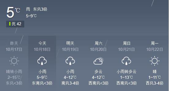 明后三天内蒙古有雨吗?包头市一年雨多少天-图2 明后三天内蒙古有雨吗?包头市一年雨多少天-图2