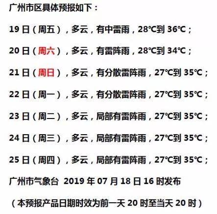 广州冬天气温一般多少c?明天番禺的温度多少-图1 广州冬天气温一般多少c?明天番禺的温度多少-图1