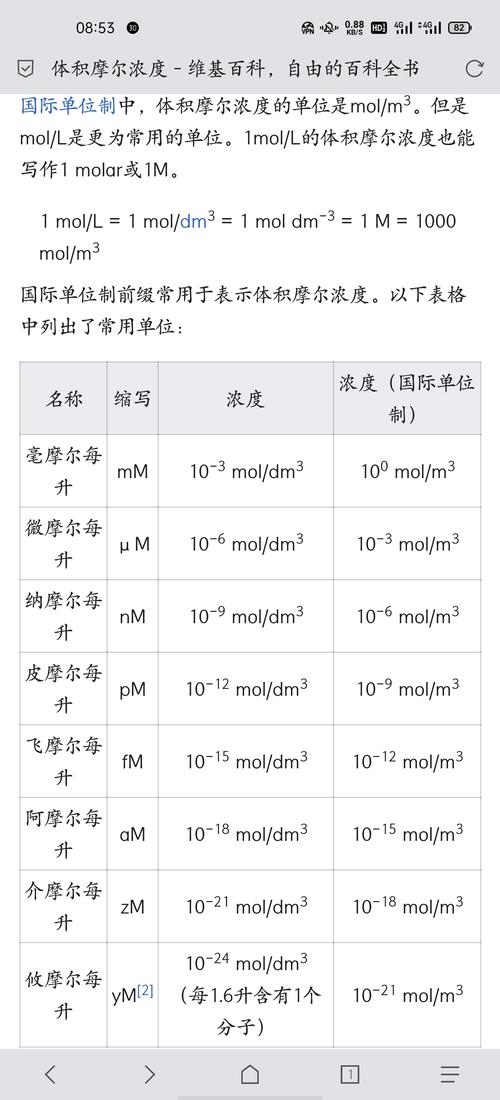 2 am代表的是?200pm等于多少米-图1 2 am代表的是?200pm等于多少米-图1