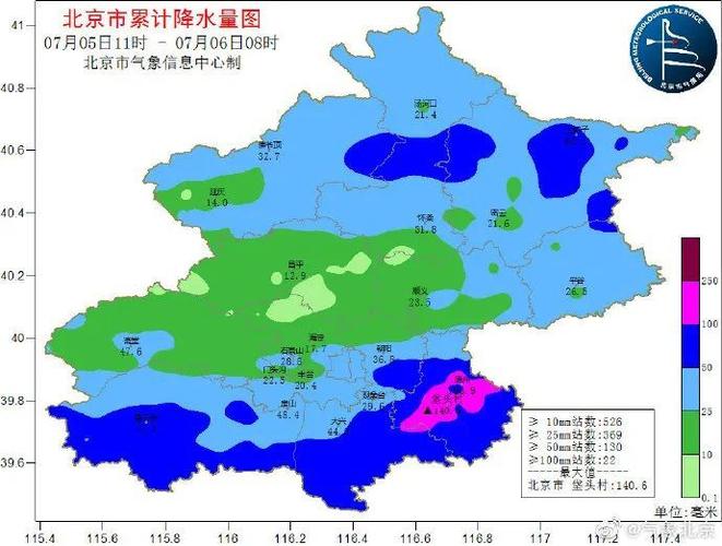 北京的地理环境特征有哪些?通州区年平均降水量是多少毫米-图2 北京的地理环境特征有哪些?通州区年平均降水量是多少毫米-图2