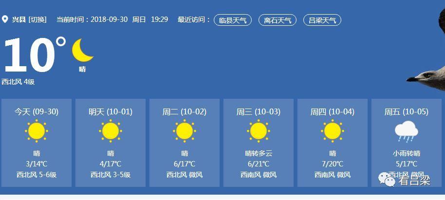 1吕梁最高温度?柳林县历年最冷天气多少度-图1 1吕梁最高温度?柳林县历年最冷天气多少度-图1