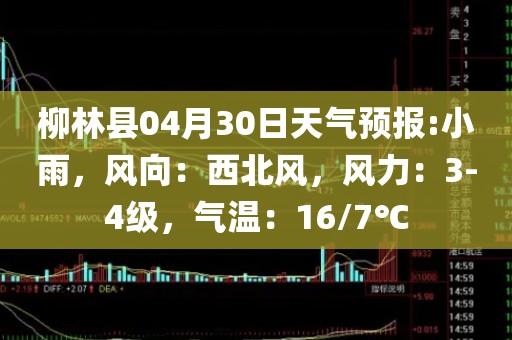 1吕梁最高温度?柳林县历年最冷天气多少度-图2 1吕梁最高温度?柳林县历年最冷天气多少度-图2