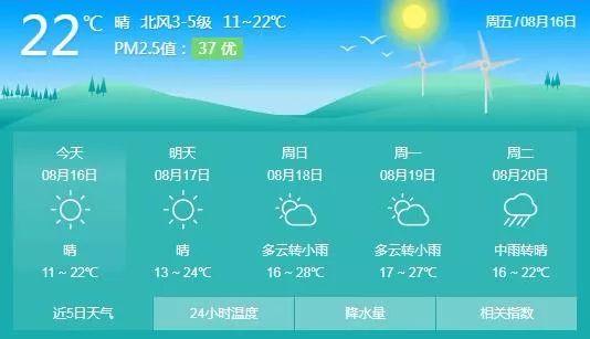 鄂尔多斯东胜区冬天最低气温多少度?鄂尔多斯市全年最高气温是多少度-图3 鄂尔多斯东胜区冬天最低气温多少度?鄂尔多斯市全年最高气温是多少度-图3