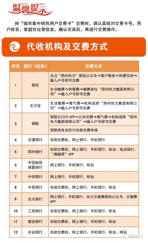 2021山东供暖时间?桓台供暖必须达到多少温度-图2 2021山东供暖时间?桓台供暖必须达到多少温度-图2