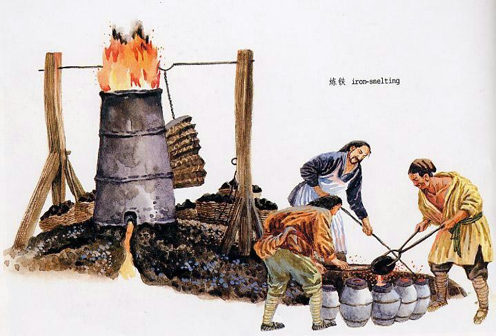 中国古代冶金业发展是怎样的?侯马今天多少度温度-图3 中国古代冶金业发展是怎样的?侯马今天多少度温度-图3