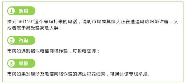 96110前面还有数字吗?预警信息发布号码的电话号码是多少-图1 96110前面还有数字吗?预警信息发布号码的电话号码是多少-图1