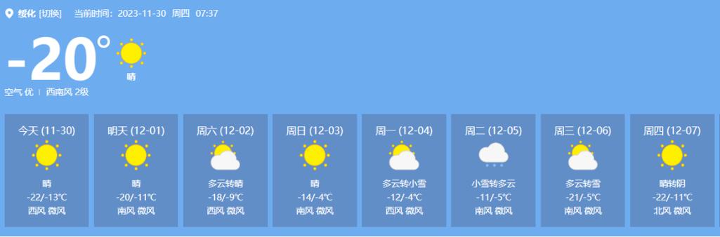 大庆的冬天气温一般几度啊是不是超冷啊?黑龙江省大庆市今天气温多少度-图3 大庆的冬天气温一般几度啊是不是超冷啊?黑龙江省大庆市今天气温多少度-图3