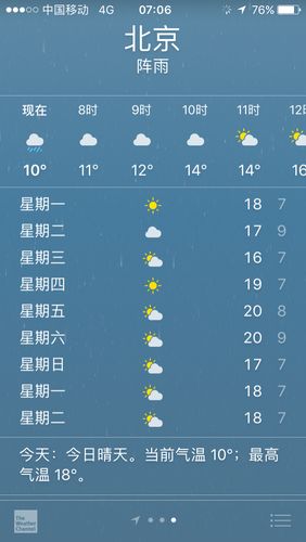 北京4度穿什么衣服?现在北京的温度多少度刚好-图2 北京4度穿什么衣服?现在北京的温度多少度刚好-图2