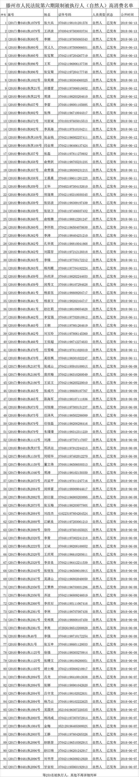 滕州市供暖进回水温度标准是多少?山东滕州历史最低温度是多少-图3 滕州市供暖进回水温度标准是多少?山东滕州历史最低温度是多少-图3