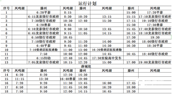 滕州最新公交恢复正常运行的时间?滕州今天的温度是多少-图1 滕州最新公交恢复正常运行的时间?滕州今天的温度是多少-图1
