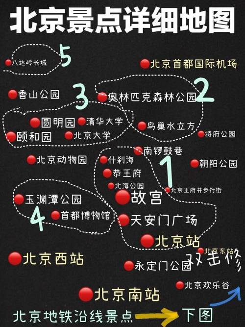2021年12月可以去北京旅游了吗?北京12月份大概多少度-图2 2021年12月可以去北京旅游了吗?北京12月份大概多少度-图2