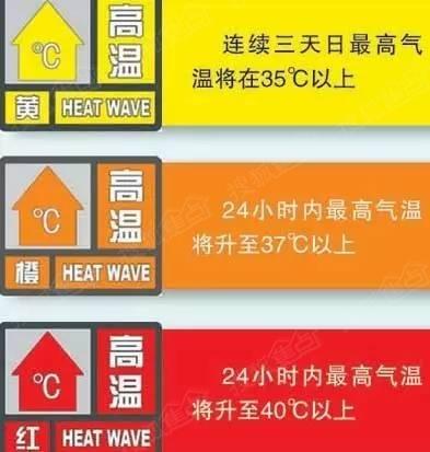 江西K是哪里的?抚州高温橙色预警是多少度-图2 江西K是哪里的?抚州高温橙色预警是多少度-图2