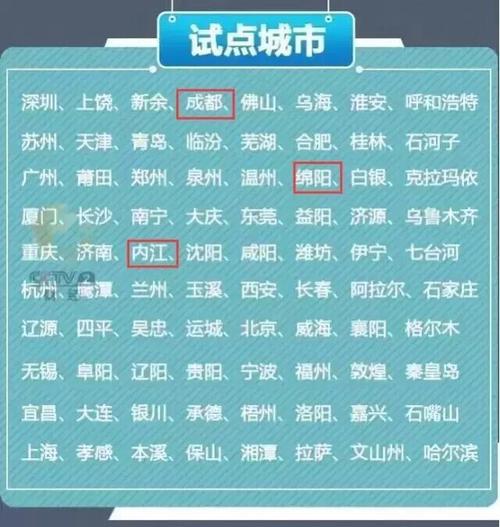 内江的区号是好多?内江市区号四川省内江市电话区号是多少-图2 内江的区号是好多?内江市区号四川省内江市电话区号是多少-图2