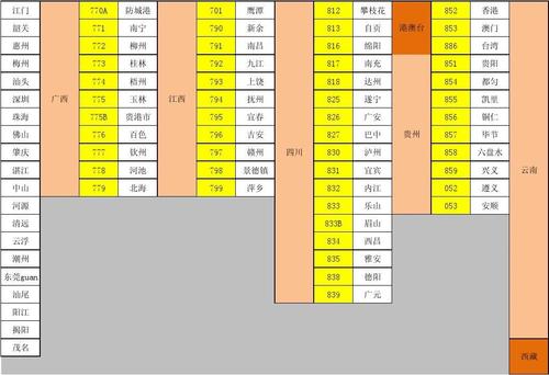 四川内江的区号?内江移动电话区号是多少-图3 四川内江的区号?内江移动电话区号是多少-图3