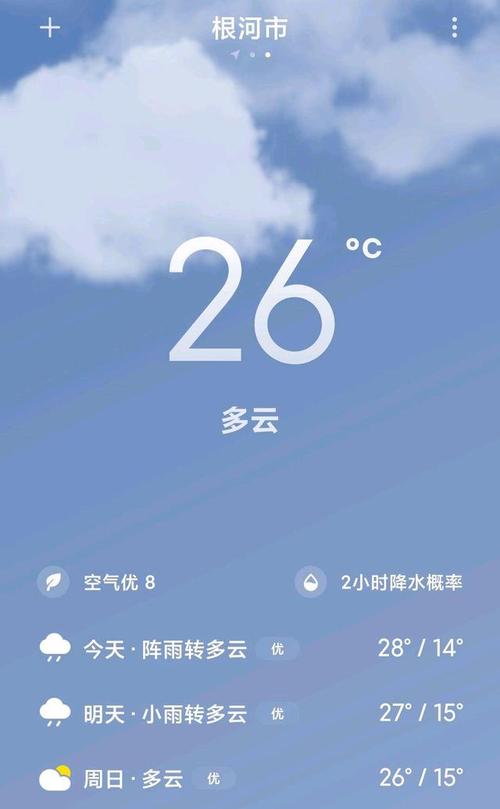 根河热天最高温度?这两天根河的温度是多少-图1 根河热天最高温度?这两天根河的温度是多少-图1