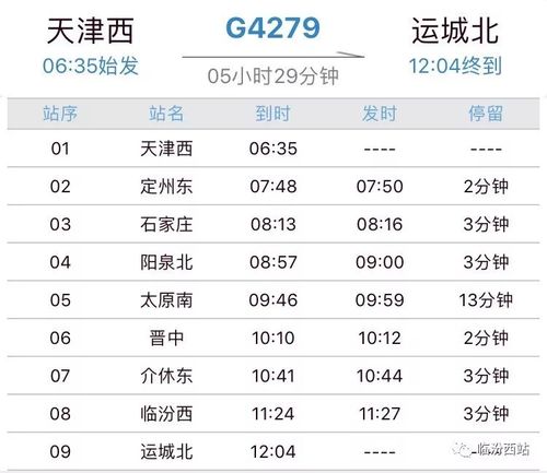 临汾会成为高铁枢纽城市吗?临汾到沈阳高铁票价多少-图2 临汾会成为高铁枢纽城市吗?临汾到沈阳高铁票价多少-图2