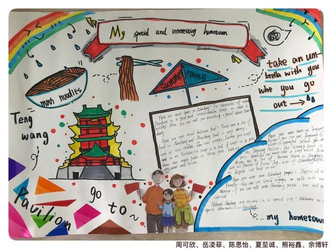 I love my hometown英语手抄报内容?特产知多少手抄报-图3 I love my hometown英语手抄报内容?特产知多少手抄报-图3