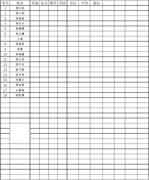 东平县新湖镇唐营村2017年期末考试四年级三班成绩单?东平新湖的邮政编码是多少-图1 东平县新湖镇唐营村2017年期末考试四年级三班成绩单?东平新湖的邮政编码是多少-图1