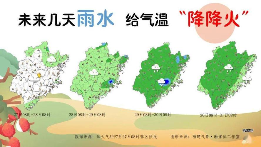 福建龙岩常年什么气候?龙岩今天温度是多少度-图1 福建龙岩常年什么气候?龙岩今天温度是多少度-图1