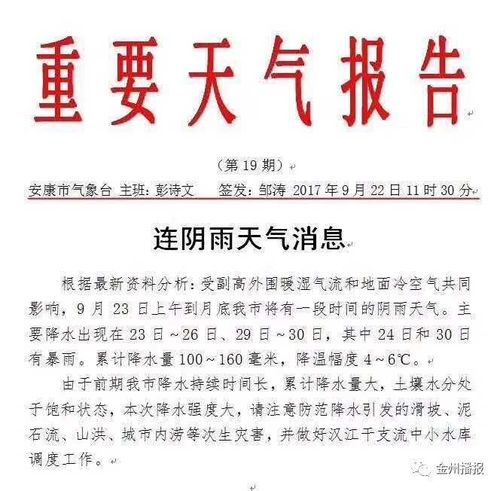 陕西六月份有连阴雨吗?安康年降水量是多少-图3 陕西六月份有连阴雨吗?安康年降水量是多少-图3