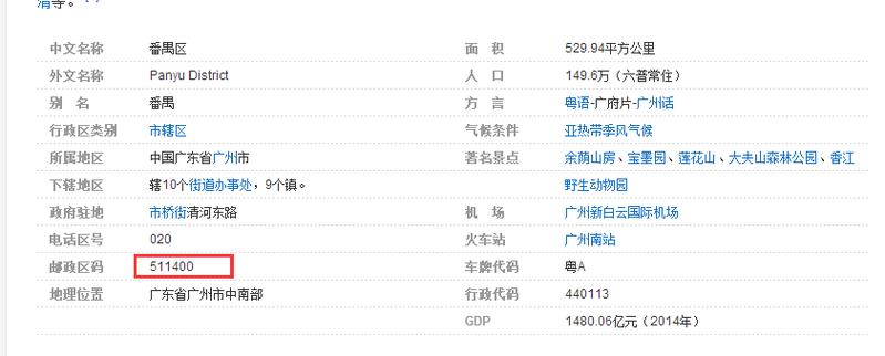 番禺区邮编是多少?番禺区现在多少度-图2 番禺区邮编是多少?番禺区现在多少度-图2