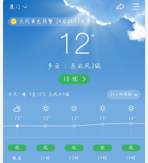 河北多少度能冻死?2019年河北最低温度是多少度-图1 河北多少度能冻死?2019年河北最低温度是多少度-图1