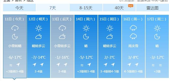 河北冬天最冷多少度?河北2019年冬季最低温度是多少-图2 河北冬天最冷多少度?河北2019年冬季最低温度是多少-图2