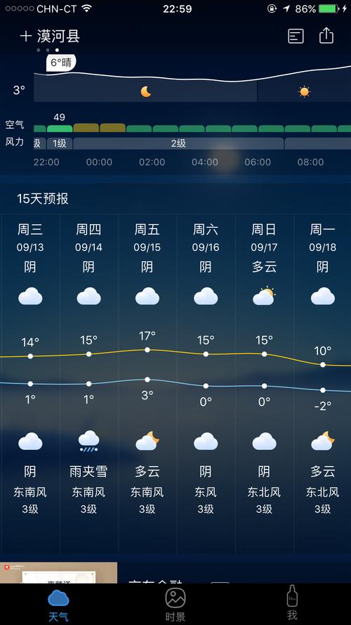 漠河九月份平均气温?漠河7月天气最热多少度-图3 漠河九月份平均气温?漠河7月天气最热多少度-图3
