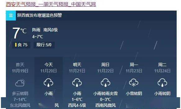 延安的气候特点是什么?陕北极端天气零下多少度-图3 延安的气候特点是什么?陕北极端天气零下多少度-图3