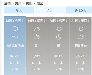 贵州冬天历史最冷纪录？08年贵阳凝冻气温多少度-图1