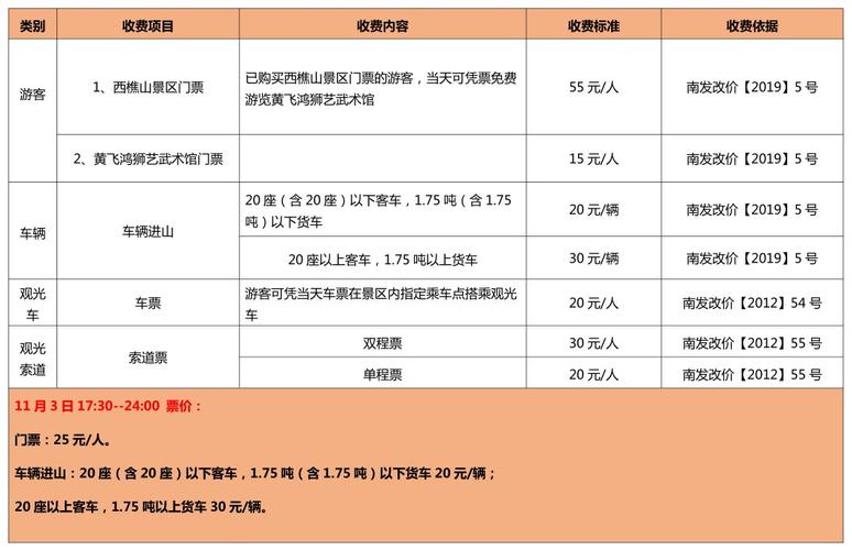 佛山西樵山的门票?佛山西樵山多少门票多少钱-图1 佛山西樵山的门票?佛山西樵山多少门票多少钱-图1