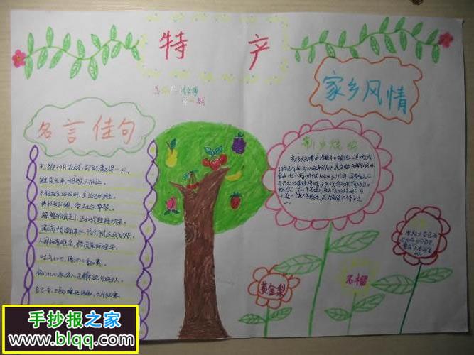 4卡的卡纸多大?特产知多少手抄报图片-图1 4卡的卡纸多大?特产知多少手抄报图片-图1