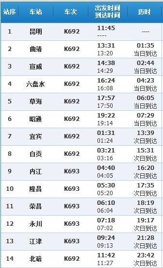 重庆到昆明动车沿途停靠站点?昆明到綦江高铁车票多少-图1 重庆到昆明动车沿途停靠站点?昆明到綦江高铁车票多少-图1